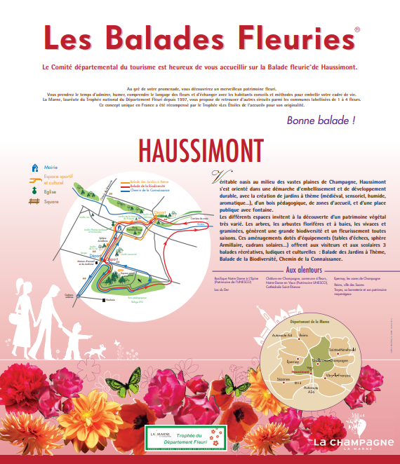 Balades Fleuries