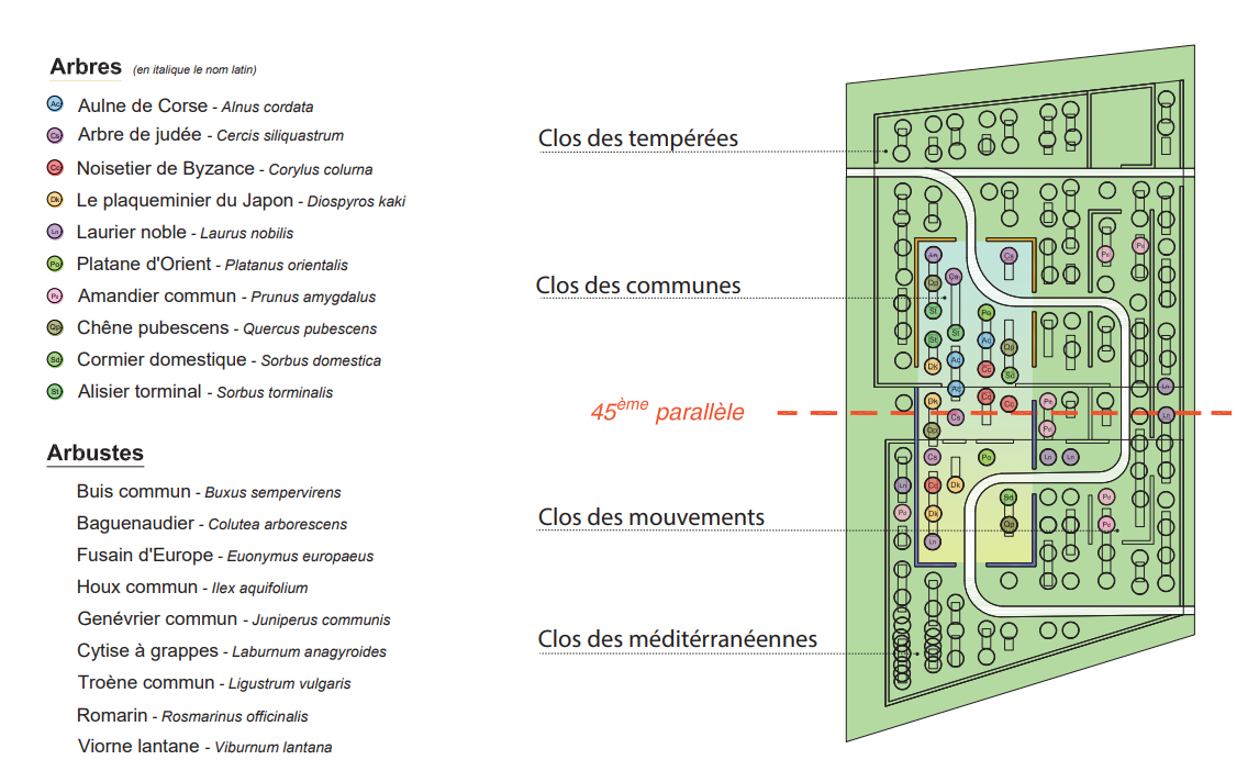 Clos des communes