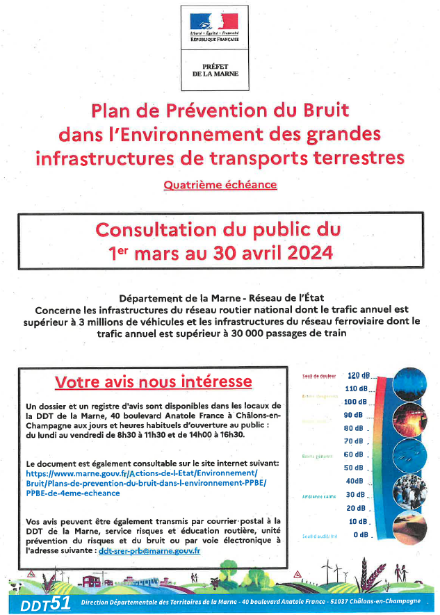 Plan prévention du bruit